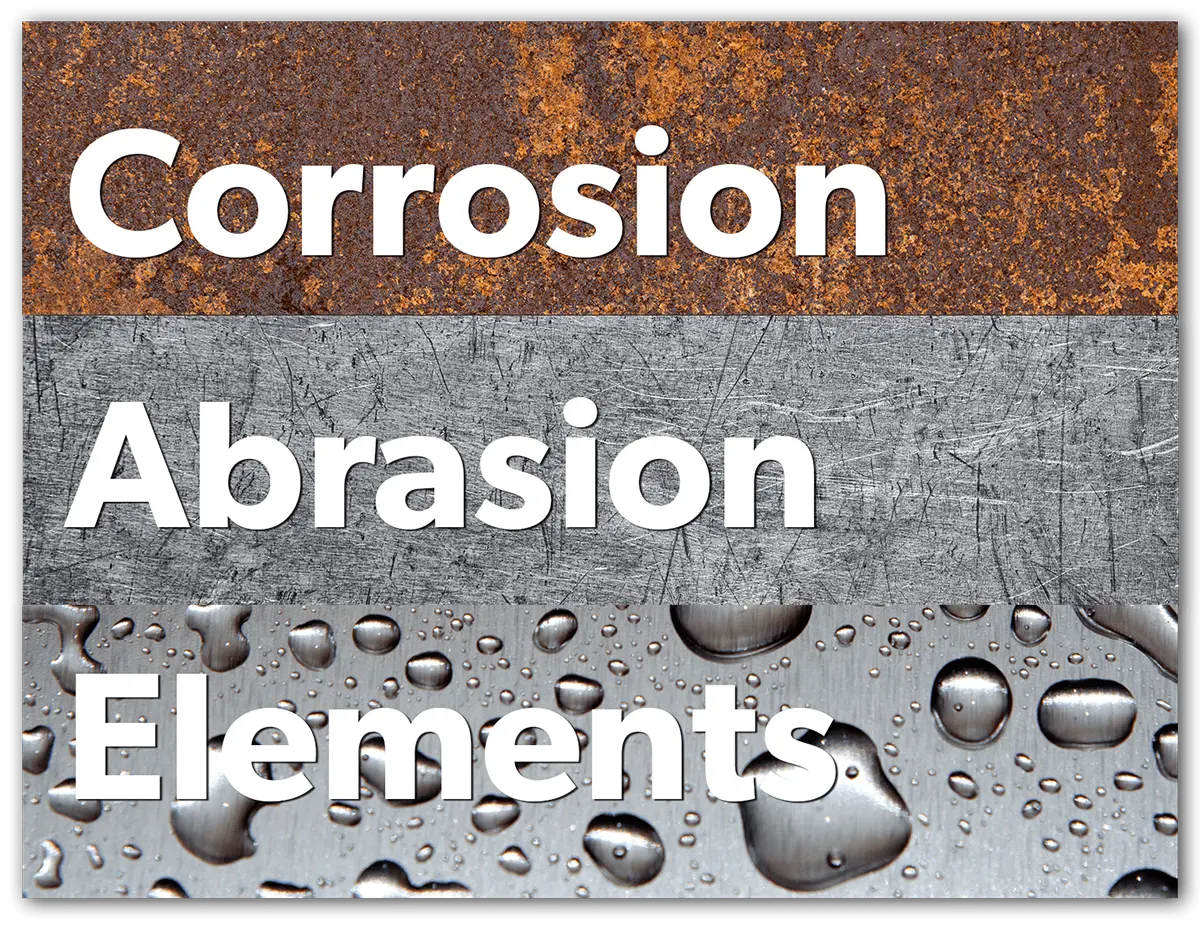 Corrosion, abrasian, elements. 